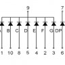 Семисегментный светодиодный индикатор FYS-3211AG21